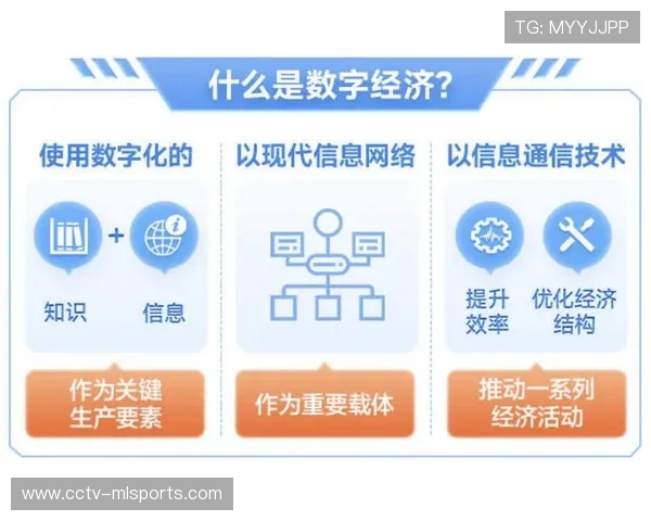 数字经济与实体经济深度融合推动体育科技创新迎来全新发展机遇