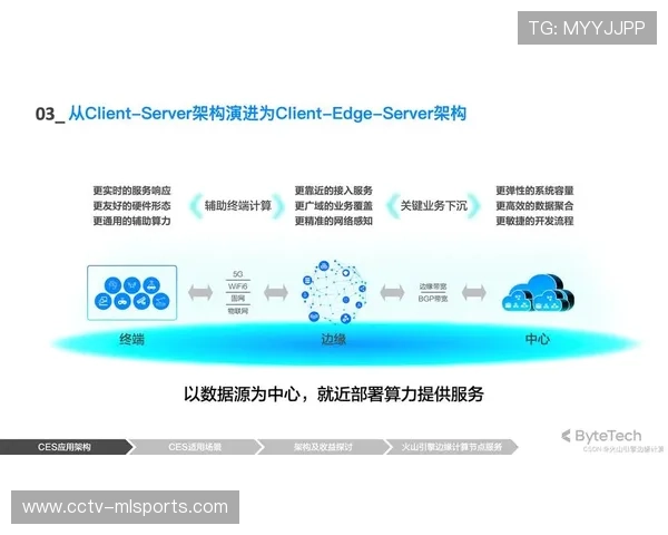 边缘计算技术提升实时数据处理 支持即时互动